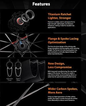 
                  
                    NEW! Winspace Lún Hyper 3 Carbon Road Wheels
                  
                